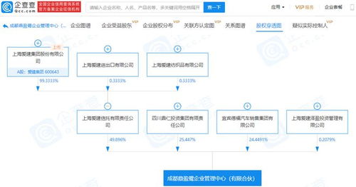 愛建集團(tuán)關(guān)聯(lián)企業(yè)參股成立企業(yè)管理中心公司，注冊(cè)資本達(dá)4.81億